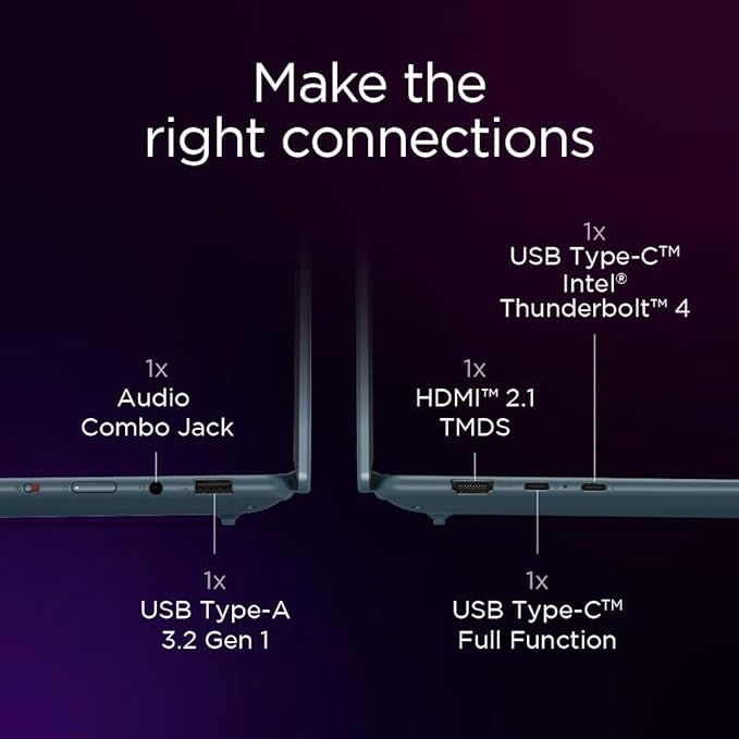 LENOVO Yoga Pro 7 14IMH9 Intel Core Ultra 7 155H Processor, 16GB RAM, 1TB SSD, 6GB-NVIDIA RTX 4050, 14.5 LENOVO Yoga Pro 7 14IMH9 Intel Core Ultra 7 155H Processor, 16GB RAM, 1TB SSD, 6GB-NVIDIA RTX 4050, 14.5